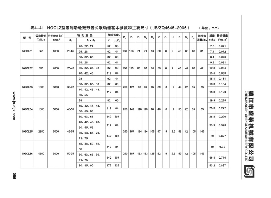 NGCLZ型鼓形齿联轴器