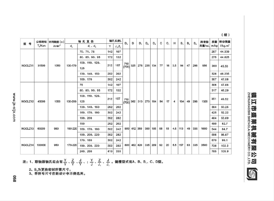 NGCLZ型鼓形齿联轴器