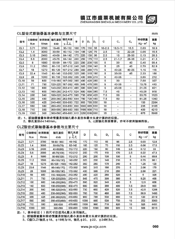 CL、CLZ型鼓形齿联轴器